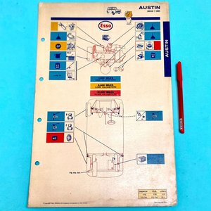 Lote anterior: Manual de Lubricación Austin 1960-62 Esso