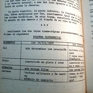 Boletines del Instituto Uruguayo de Numismática: Volúmenes I y II (1958-1973) - imagen 8