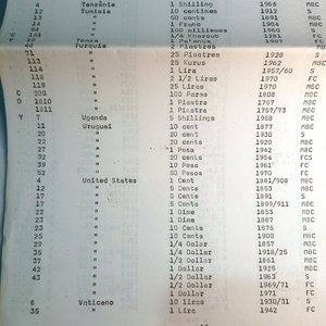 Lote de 3 Publicaciones Numismáticas: Revista, Lista de Precios y RG Numismático - imagen 5