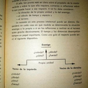 2 Libros "Manual de Táctica" - Circulo Militar - Colección General Berisso (1963) - imagen 3
