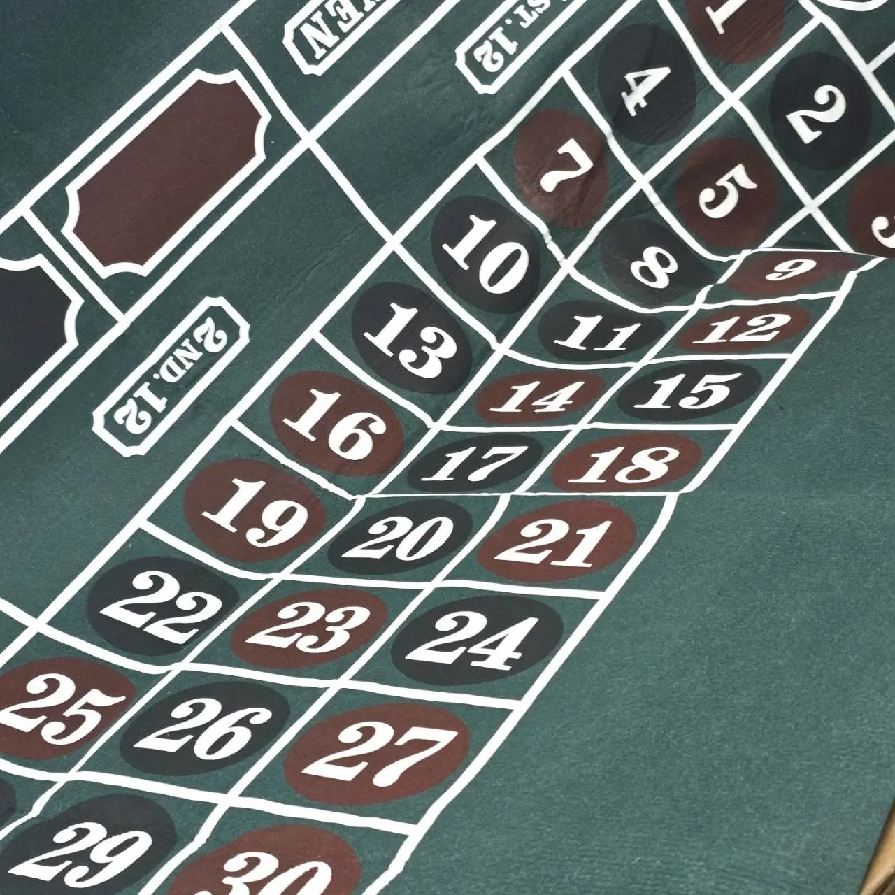 Paño de Juego para Black Jack y Ruleta Verde 1.8 x 0.9 mts