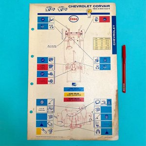 Póster Lubricación Doble Faz Esso Chrysler y Chevrolet Corvair Años 50-60 - imagen 2