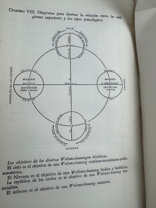 Libro de Historia - Estudio de la Historia por Arnold J. Toynbee - imagen 7