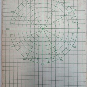 Lote de Documentación Aeronáutica: Manuales, Planillas y Cartas de Vuelo - imagen 5