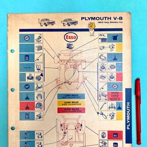 Póster de Mantenimiento Plymouth Valiant V-8 (1960-61) - imagen 7