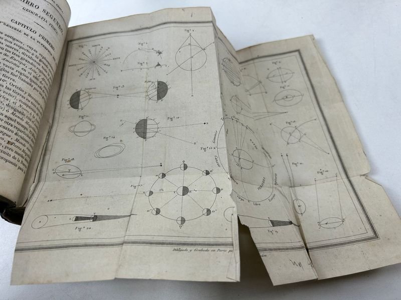 Libros de geografía y historia antiguos con escultura de mano de plata - imagen 3