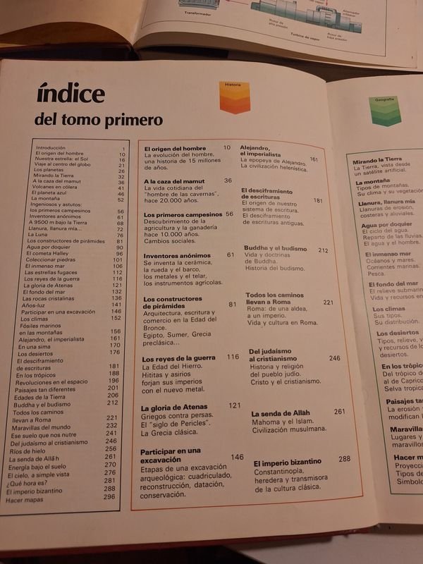 Item 878759 - Image 4