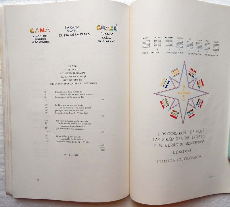 Libro de Numerología: Números. Un Problema Universal. - imagen 5