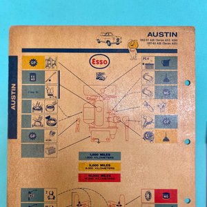 Manual de Lubricación Austin 1960-62 Esso - imagen 3