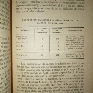 Circulo Militar-Biblioteca del Oficial: La Conducción Blindada (Estudios Históricos), Tomos I y II - imagen 8