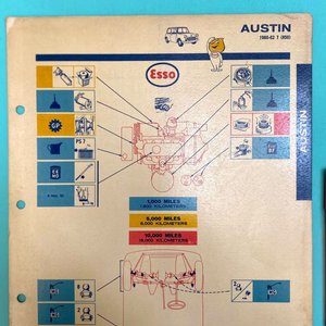 Manual de Lubricación Austin 1960-62 Esso - imagen 5