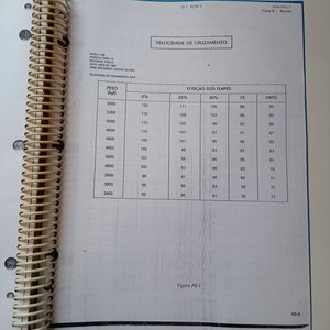 Manual de Instrucción EMBRAER EMB C-95 "Bandeirante" - Fotocopias Encuadernadas - imagen 6