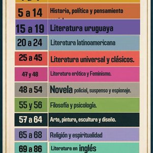 Índice Temático y Portada de Remate de Libros Antiguos - imagen 2