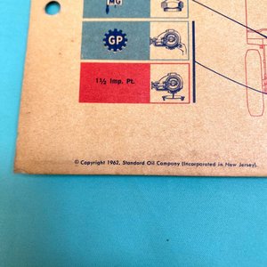 Manual de Lubricación Austin Healey Sprite Mk II 1958-62 - imagen 5
