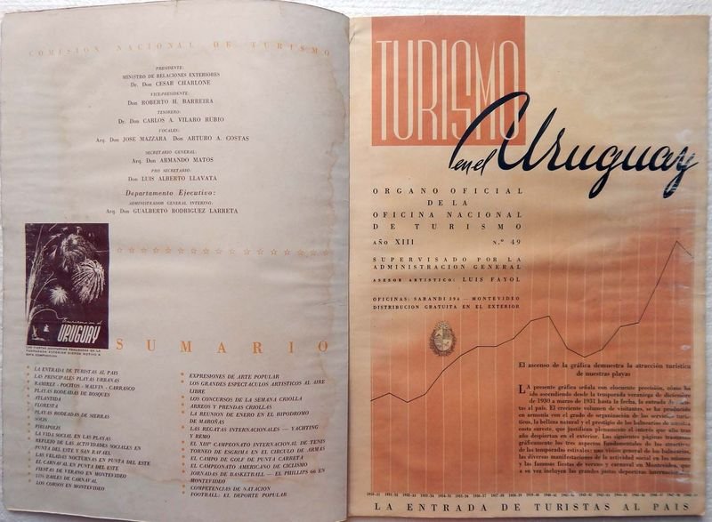 Revista Turismo En El Uruguay: Una Publicación Histórica - imagen 2