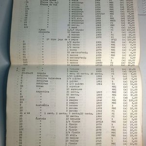 Lote de 3 Publicaciones Numismáticas: Revista, Lista de Precios y RG Numismático - imagen 12