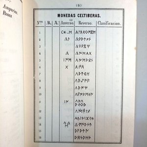 Libro "Apuntes para la Formación de un Catálogo Numismático Español" y "Indicador Manual de la Numismática Española" de Álvaro Campaner, 1976 - imagen 3